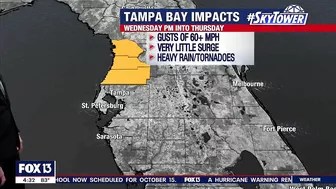 Hurricane Ian set to make landfall along Florida Wednesday evening