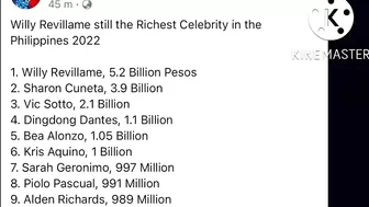 SARAH GERONIMO PASOK PA RIN SA RICHEST CELEBRITY IN THE PHILIPPINES FOR 2022 | Sarah G Updates