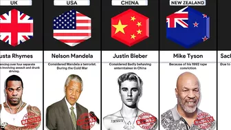 Celebrities Banned From Different Countries