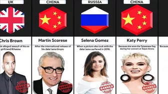 Celebrities Banned From Different Countries