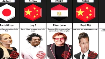 Celebrities Banned From Different Countries