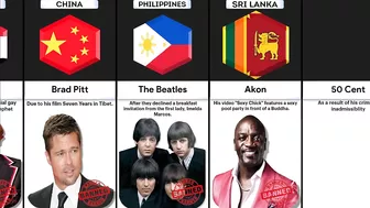 Celebrities Banned From Different Countries