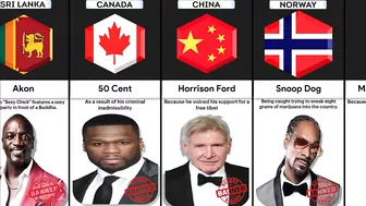 Celebrities Banned From Different Countries