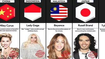 Celebrities Banned From Different Countries