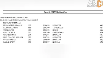 400M Race Outstanding Finishing - 36th National Games 2022