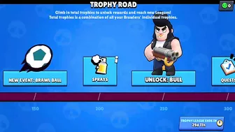 Brawl Stars - Gameplay Walkthrough Part 2 - Shelly The Damage Dealer: Showdown (iOS, Android)