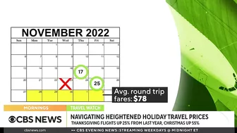 Holiday travel tips that will save you money