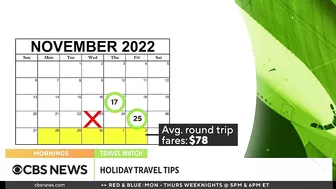 Holiday travel tips that will save you money