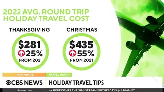 Holiday travel tips that will save you money