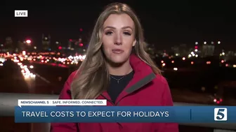 Getting ahead of holiday travel woes as the season approaches