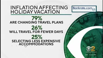 Inflation impacting holiday travel decisions