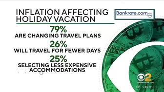 Inflation impacting holiday travel decisions