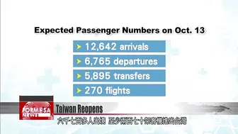 Taiwan lifts border restrictions, removes travel quarantine