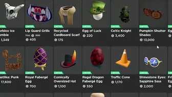 What Happened to Roblox Limiteds