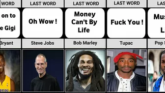 Celebrity Last Words Before Death