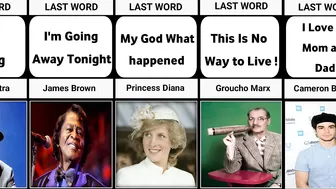 Celebrity Last Words Before Death