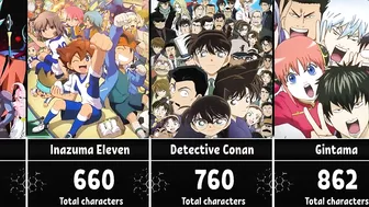 Anime With The Most Characters