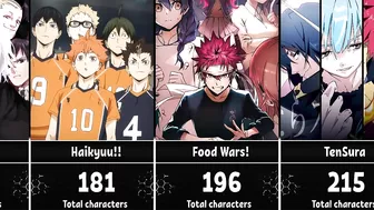 Anime With The Most Characters