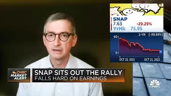 Snap is the victim of budgets moving to TikTok, says JMP's Andrew Boone