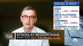 Snap is the victim of budgets moving to TikTok, says JMP's Andrew Boone