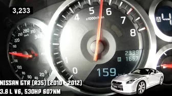 Nissan GTR Acceleration Compilation