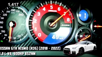 Nissan GTR Acceleration Compilation