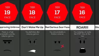 Comparison: What your Roblox face says about you 2