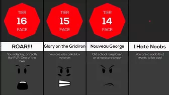 Comparison: What your Roblox face says about you 2