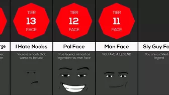 Comparison: What your Roblox face says about you 2