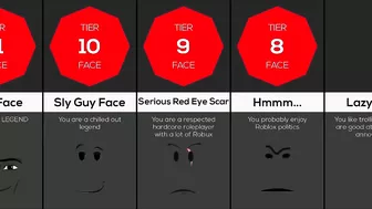 Comparison: What your Roblox face says about you 2