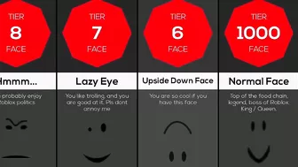 Comparison: What your Roblox face says about you 2