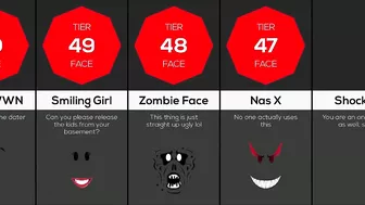 Comparison: What your Roblox face says about you 2