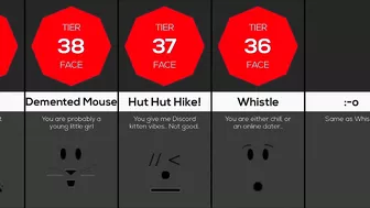 Comparison: What your Roblox face says about you 2