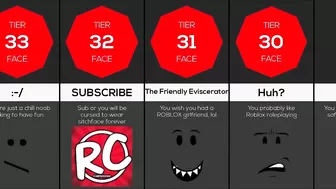 Comparison: What your Roblox face says about you 2