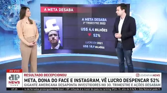 Bruno Meyer: Lucro da Meta, dona de Facebook e Instagram, caiu 52%