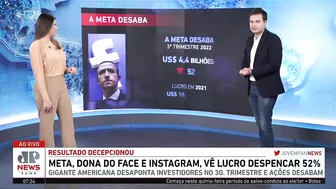 Bruno Meyer: Lucro da Meta, dona de Facebook e Instagram, caiu 52%