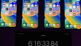 iPhone 14 Pro Max, 13 Pro Max, 12 Pro Max, 11 Pro Max (Battery Test) iOS 16.1 Vs 16.0.3