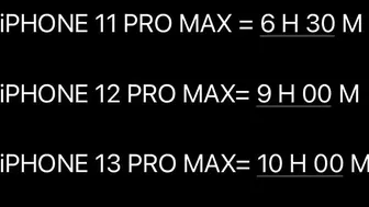 iPhone 14 Pro Max, 13 Pro Max, 12 Pro Max, 11 Pro Max (Battery Test) iOS 16.1 Vs 16.0.3