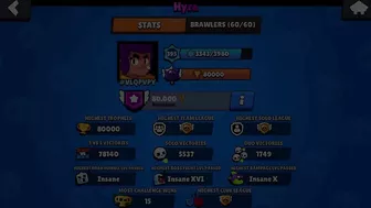 Hyra FIRST EVER 80k ????