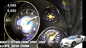 Bugatti Veyron/Chiron Acceleration Compilation