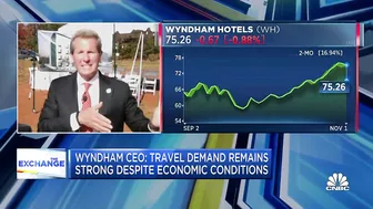 Wyndham CEO: Travel demand remains strong despite economic conditions