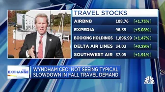 Wyndham CEO: Travel demand remains strong despite economic conditions