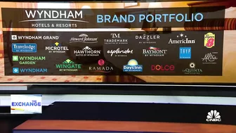 Wyndham CEO: Travel demand remains strong despite economic conditions