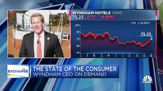 Wyndham CEO: Travel demand remains strong despite economic conditions