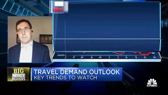 Clarke: We are seeing robust demand in travel ahead of the holiday season