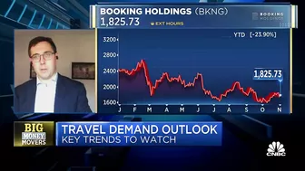 Clarke: We are seeing robust demand in travel ahead of the holiday season