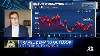 Clarke: We are seeing robust demand in travel ahead of the holiday season