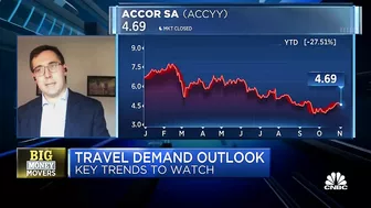 Clarke: We are seeing robust demand in travel ahead of the holiday season