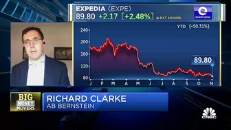 Clarke: We are seeing robust demand in travel ahead of the holiday season