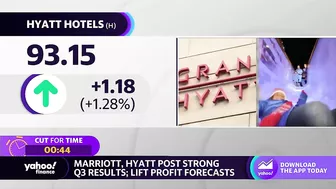 Travel stocks: Marriott, Hyatt lift profit forecasts